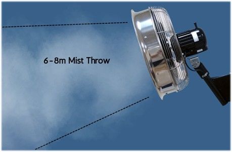 Industrial misting fan with a 6 to 8 metre mist throw